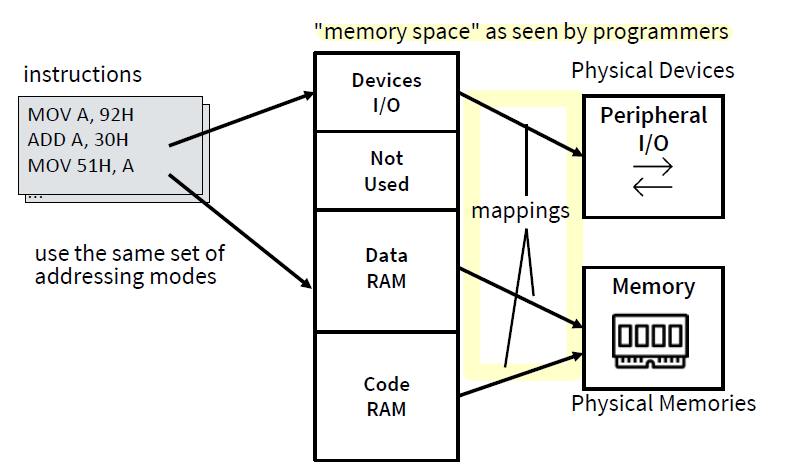 image-20220425141756575