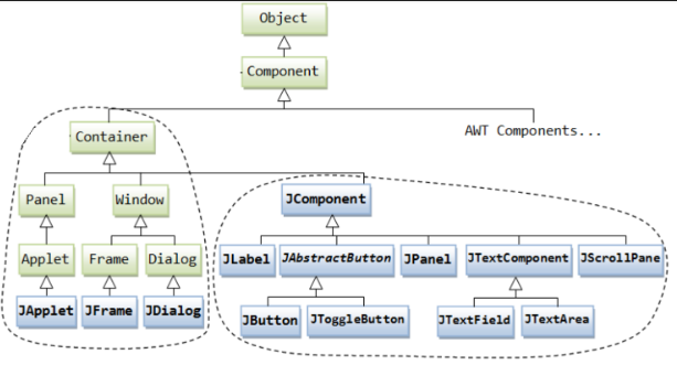 java1/image-20220602160826785