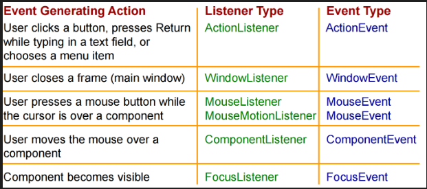 java1/image-20220602160922914