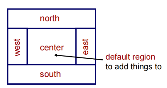 java1/image-20220602161102960